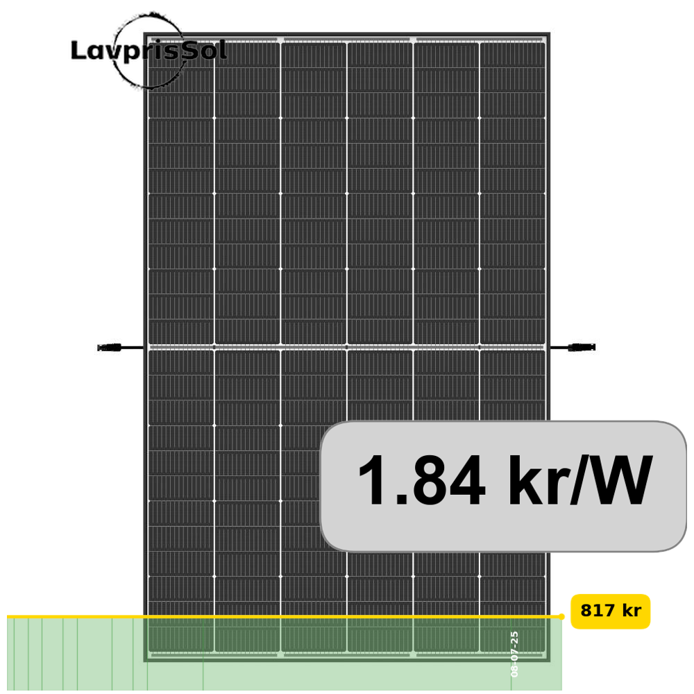 445W Trina Solar Vertex S+ Dual Glass N-Type Black Frame