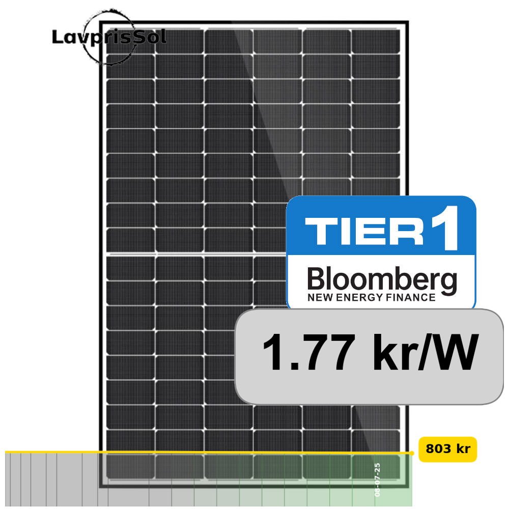 455W SunLink Bifacial Black Frame Solcellemodul