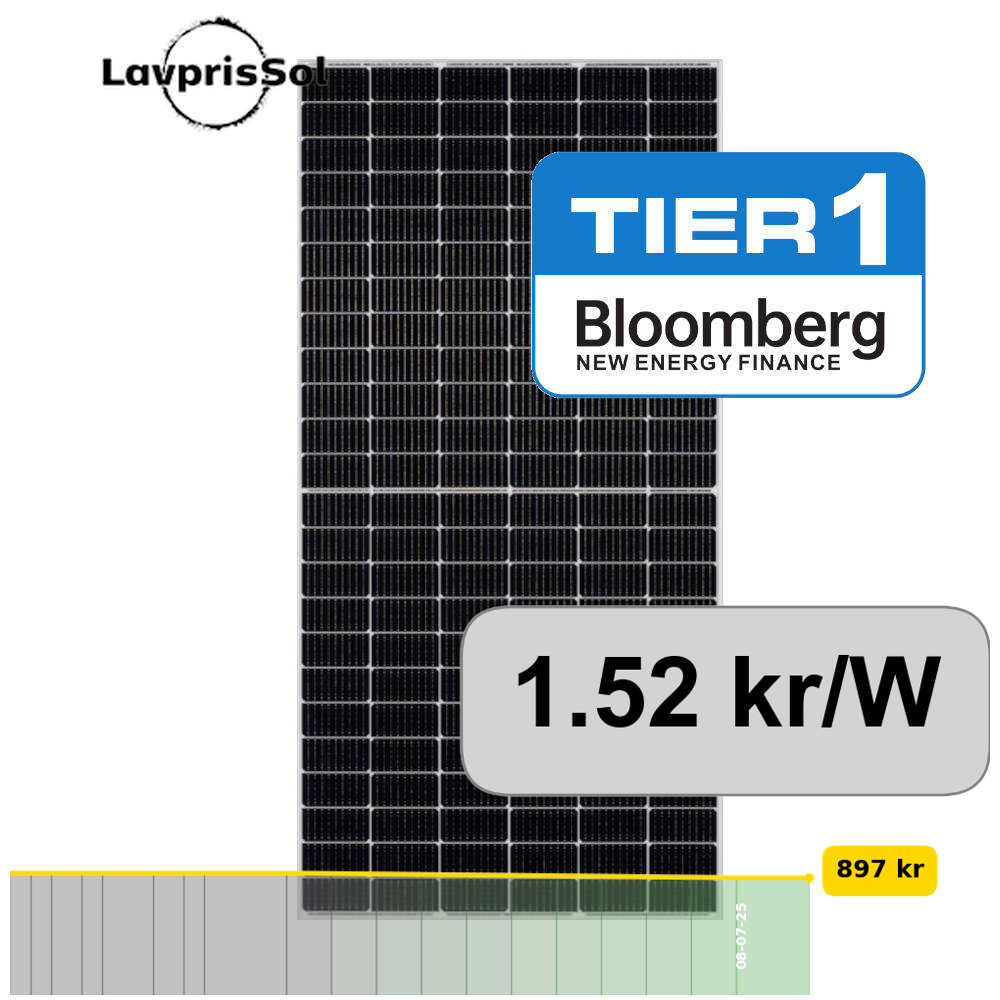 590W SunLink Black Frame Bifacial Solcellemodul