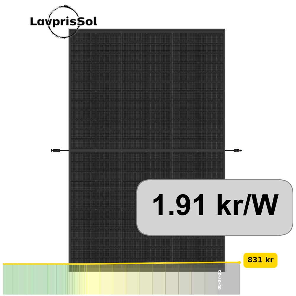 435W Trina Solar Vertex S+ Dual Glass N type i-TopCon MODULE
