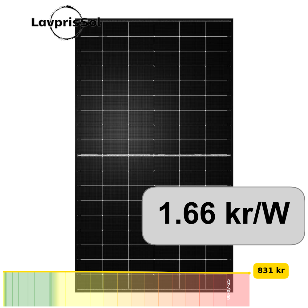500W TW Solar N-Type Half-cell Bifacial Module