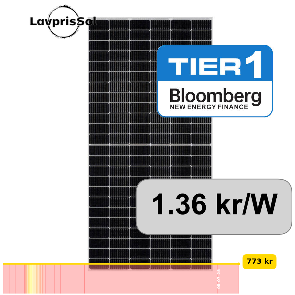 570W SunLink TopCon Bifacial Module med Høj Effektivitet og Lang Levetid