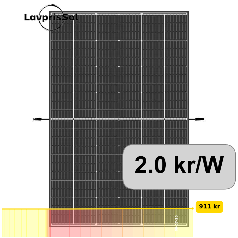 455W Trina Solar Vertex S N-Type i-TopCon Dual Glass