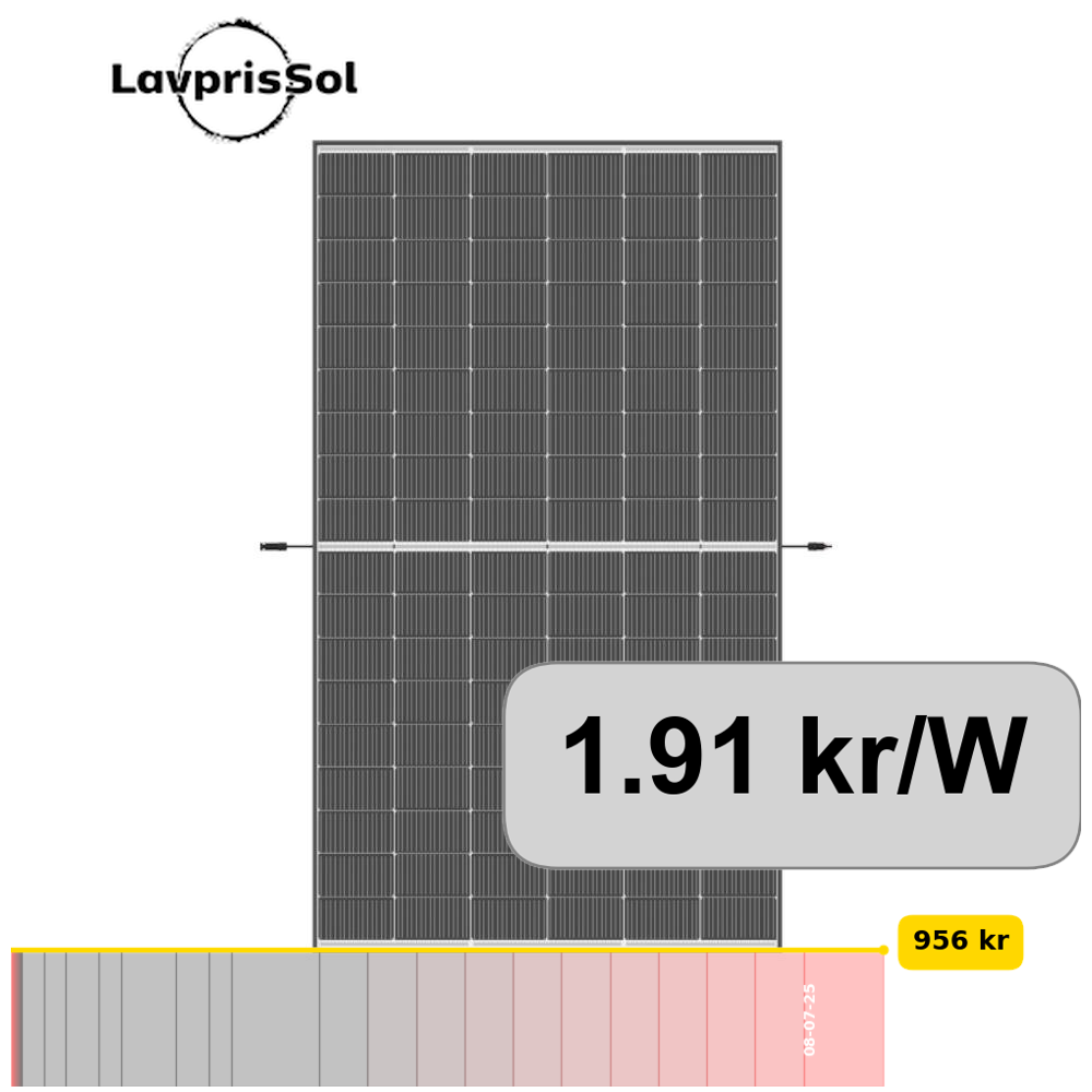 500W Trina Solar Vertex S+ Monofacial Dual Glass